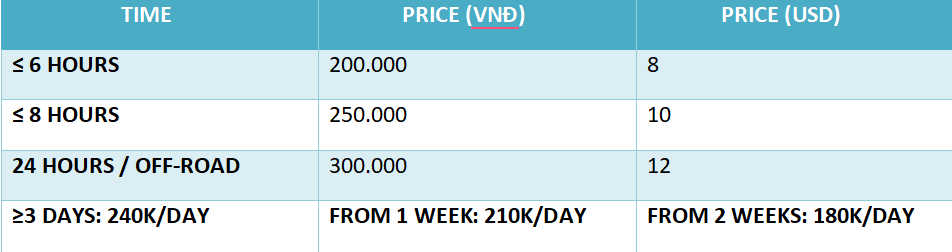 price list for bike rentals phu quoc